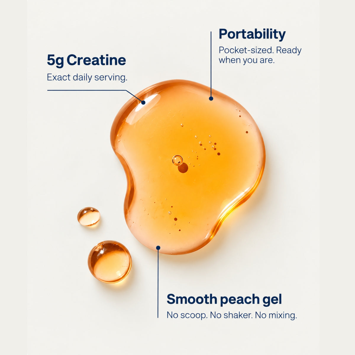 CREG+ product animation