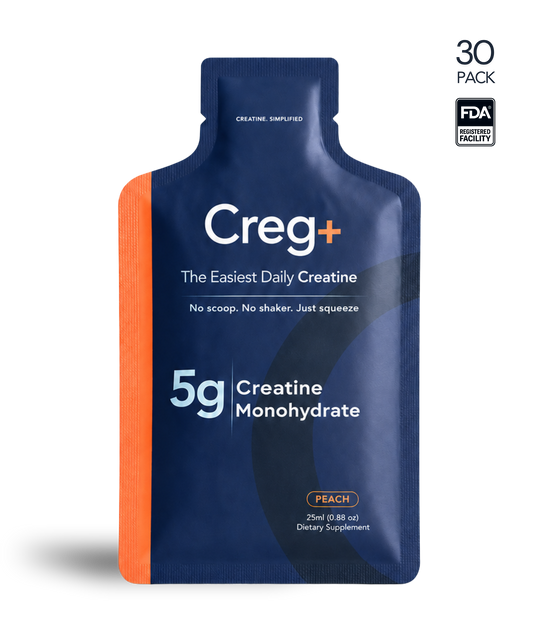 CREG+ Daily Creatine Gel package with two gel sachets, featuring branding and product labeling on a white background.
