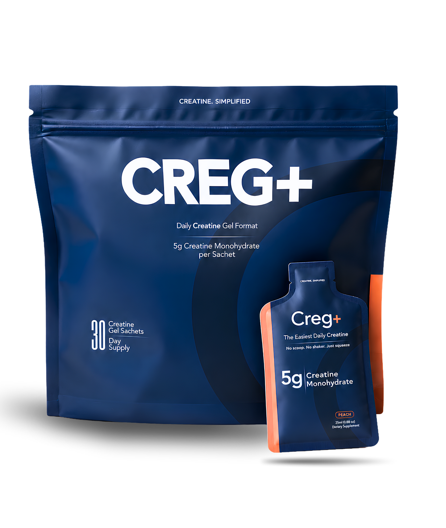 CREG+ Daily Creatine Gel